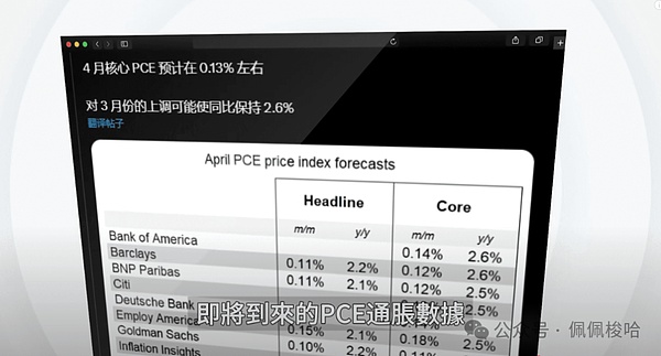 柴犬币(SHIB)的涅槃重生：燃烧率暴涨400%背后的故事