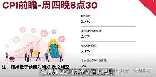 比特币ETF即将破冰？金融巨头们正在押注这场加密革命