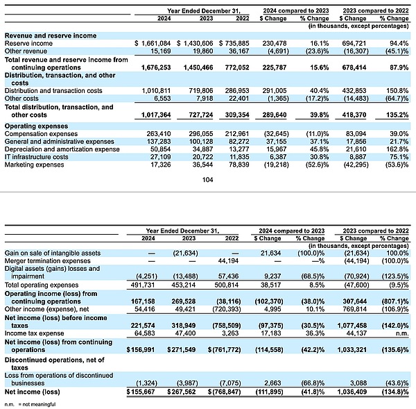比特币的安全神话正在被打破？数字黄金的隐忧