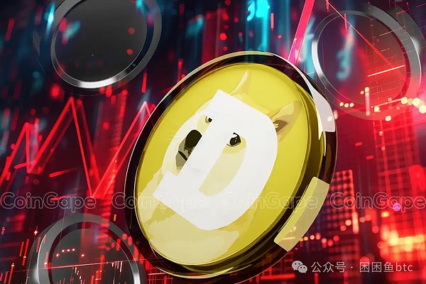 两轮牛熊轮回后的投资心经：如何在下轮牛市游刃有余
