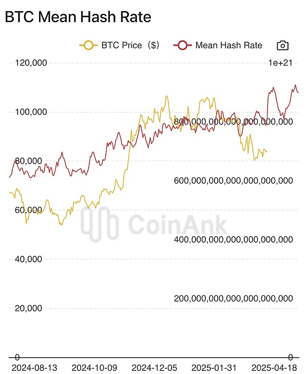 从程序员到加密大神的蜕变：一位冷静交易员的致富经
