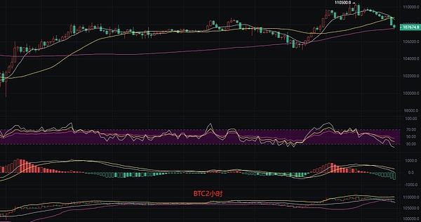 OKB：加密世界的内部黄金究竟有何魅力？