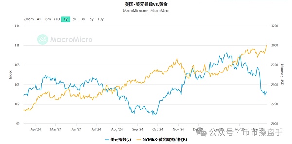 FIL币真的要起死回生了？资深投资人带你深度解析