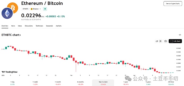 交易是一场修行，你需要战胜的是自己的心魔