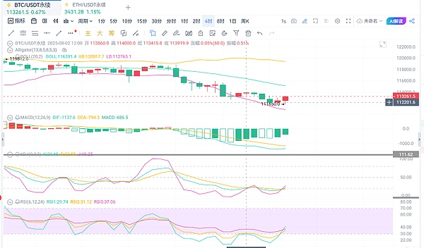 XRP的黎明将至？93天阴霾后的曙光期许