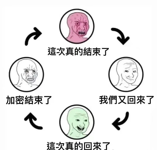 MicroStrategy的比特币豪赌：一场数字黄金的财务博弈