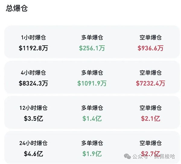 LPDfi：重新定义Uniswap流动性挖矿的新范式