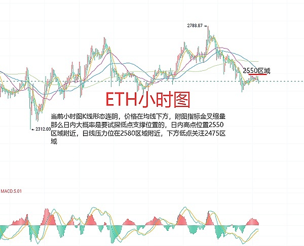 比特币暴涨暴跌背后：一场ETF谣言引发的市场狂欢与反思