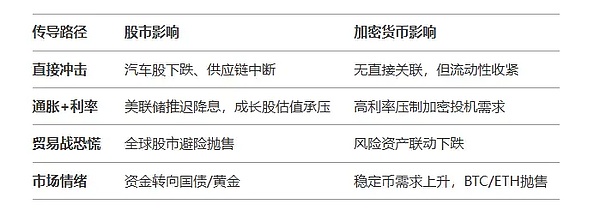 加密货币革命：站在财富风口，你准备好了吗？
