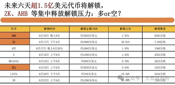 西门子10亿绿色金融大礼包来了！中小企业转型不再难