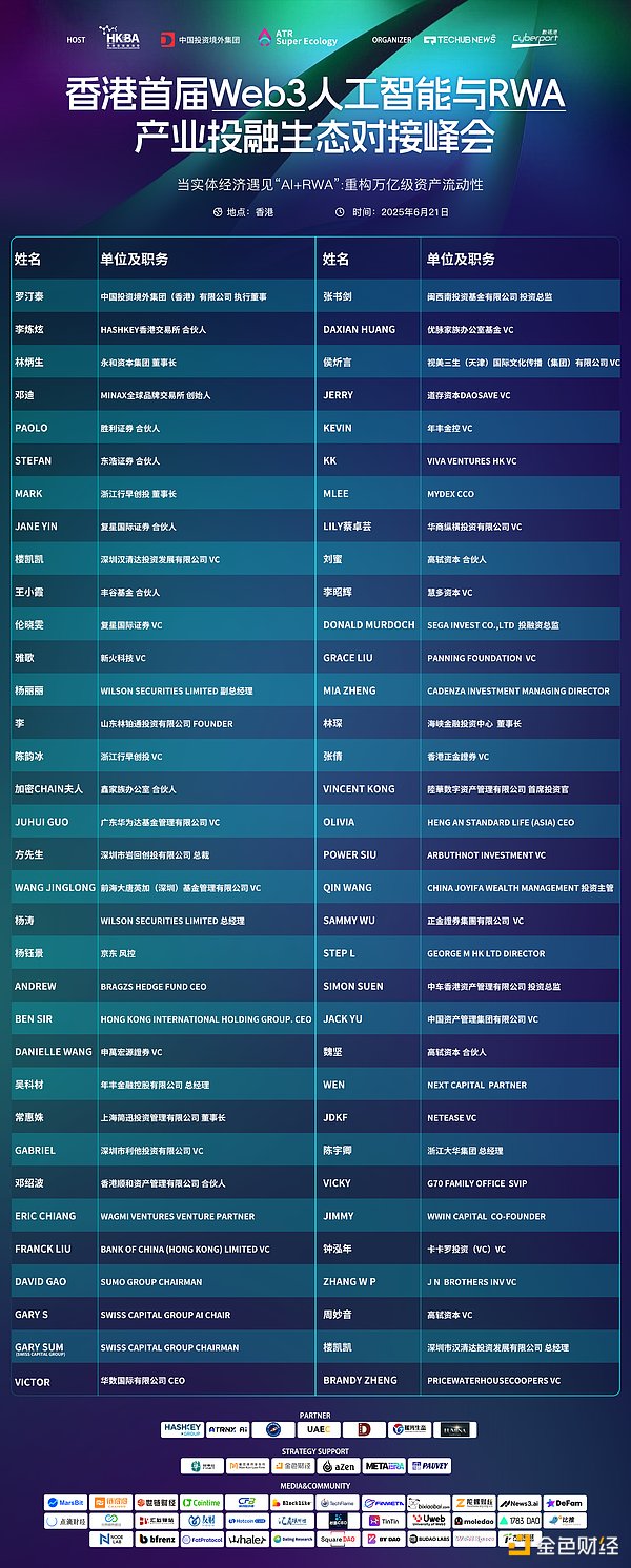 为什么说流动性是数字货币交易的命脉？ChainStar给出了完美答案
