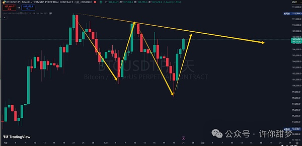 RWA：金融界正在发生的静悄悄革命
