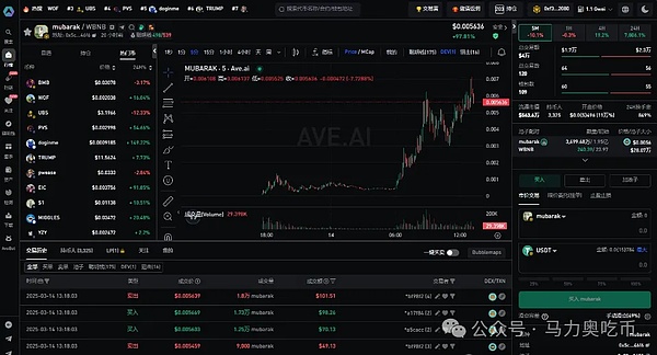 昔日加密帝国掌舵人即将迎来世纪审判：SBF欺诈案庭审倒计时