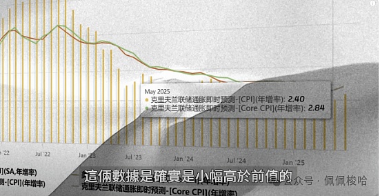 以太坊创新高在即，这12个生态项目或成最大赢家