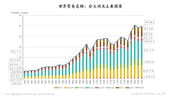 市场震荡加剧，交易者该如何应对？