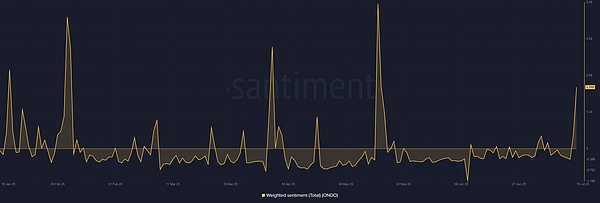 震荡市中的生存智慧：如何在箱体行情中稳操胜券