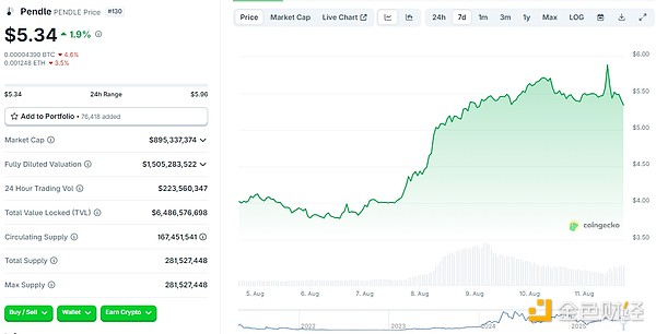 当比特币遇见马克思：一场关于货币未来的世纪碰撞