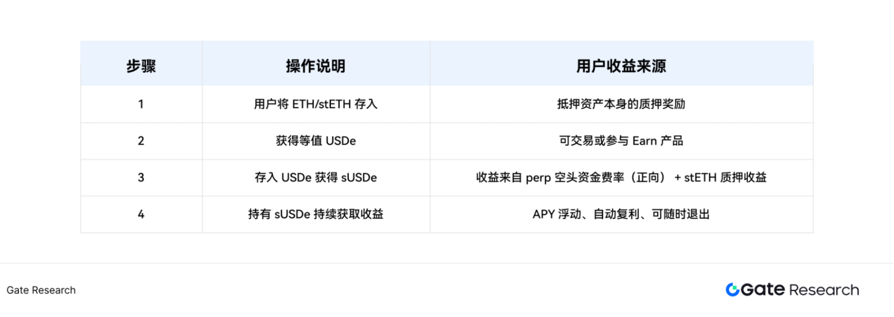 2025年牛市：散户们最后的狂欢派对？