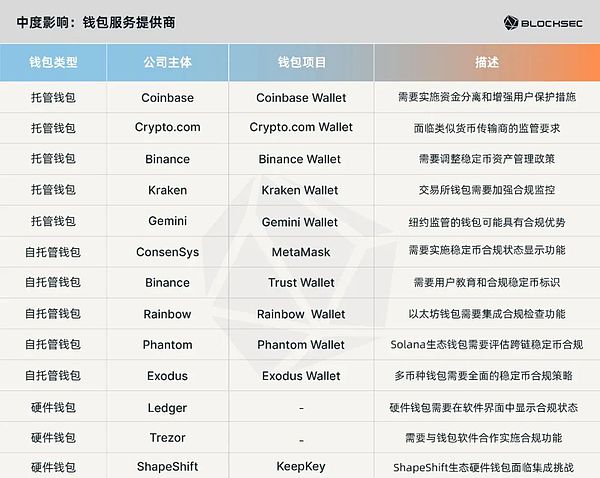 私人货币的复兴：一场正在发生的金融革命