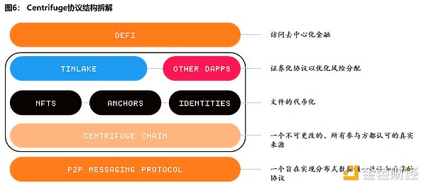 11月加密市场：暴富机会还是泡沫陷阱？
