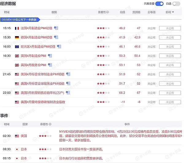 币市观察：多头力竭，空头渐占上风