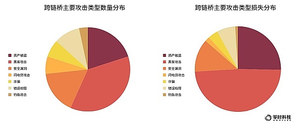 昨晚这波行情简直让人心潮澎湃！