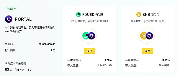 为什么TON生态的Telegram机器人如此与众不同？