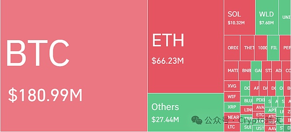 从Solidity到Starknet：一位开发者的实战手记