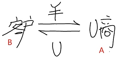 DePIN革命：当区块链遇上现实世界的无限可能