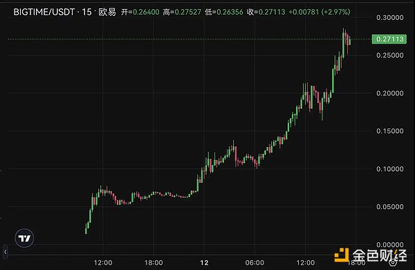 从Taproot到Drivechain：比特币扩容之路的两难抉择