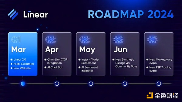 Storj强势登陆HotsCoin：去中心化云存储的新时代来了
