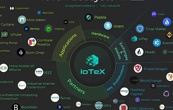 10月12日数字货币合约交易实战指南：BTC和ETH的关键点位与操作心得