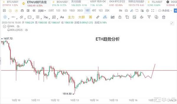 BitGo掌门人揭秘：比特币ETF获批之路荆棘丛生