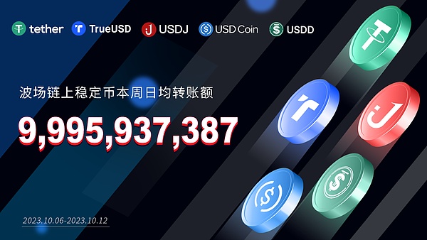 RWA资产通证化：一场正在发生的金融革命