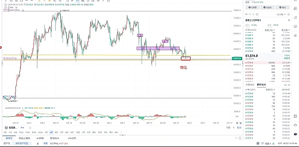 比特币智能合约新纪元：Stacks或将引爆下一轮加密热潮