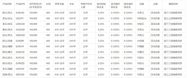 龙年最强IP横空出世，这次真的要起飞了？