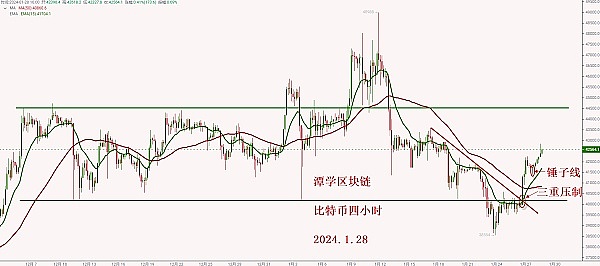 独家分享：SOL链上新项目空投福利，手慢无！