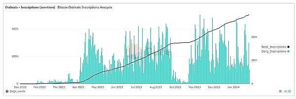 数字资产财库崛起：2025年加密货币市场的资本大迁徙