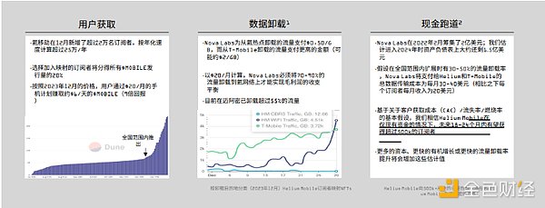 Hooked 2.0深度分析：这个币值得长期持有吗？