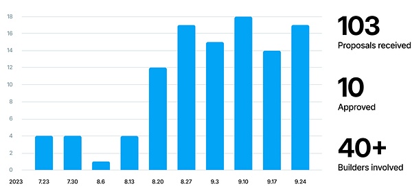 Pepe币为何突然暴涨93%？青蛙币逆袭背后的秘密