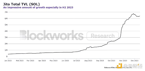 SEC再次推迟比特币ETF审批 加密货币市场静待2024年春天？