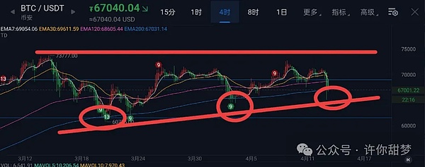 3000点收益稳稳到手，10月17日行情深度解析