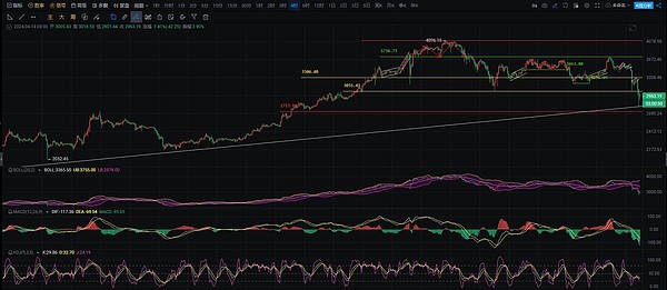 数据存储新革命：2023年最值得关注的5大存储类代币