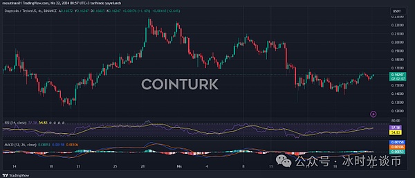 重大安全漏洞：Mixin Network遭黑客洗劫2亿美元