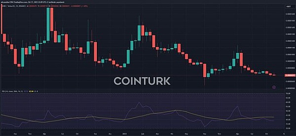 财富密码：800点盈利狂欢，这次我又带大家吃上肉了！