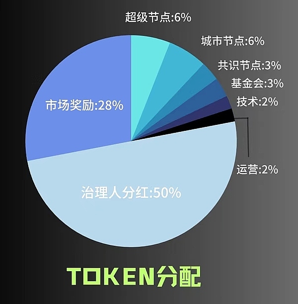 香港稳定币新政深度解读：监管迷雾与市场机遇
