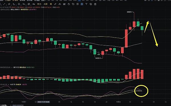 美联储最新研究：RWA代币化正在重塑金融世界