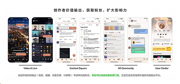 加密货币投资新玩法：OKX收益猎手让期权不再高冷