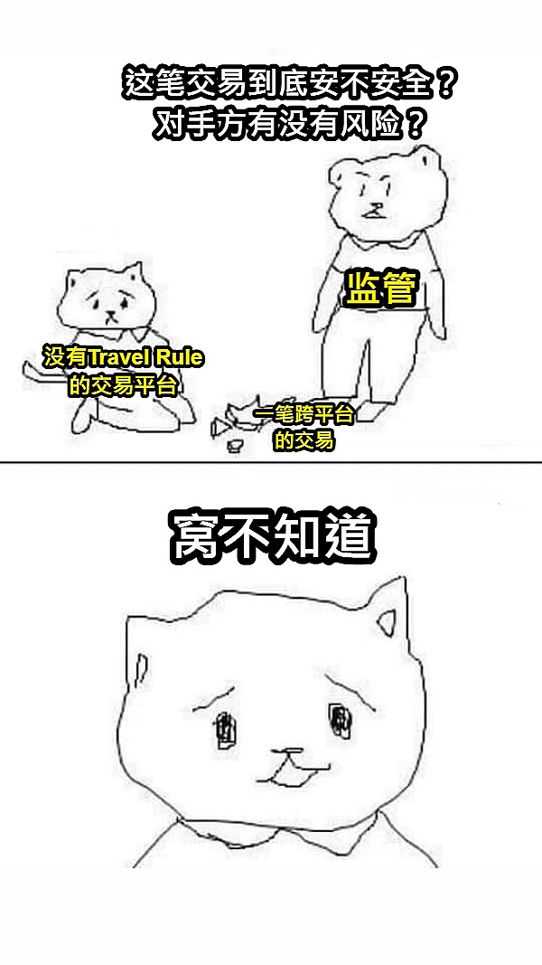 比特币手续费暴涨背后的深层逻辑：二层网络将成必选项？