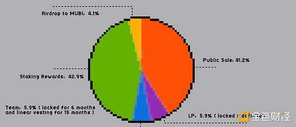 花3万学投资真能稳赚？来看看800V技术背后的投资门道